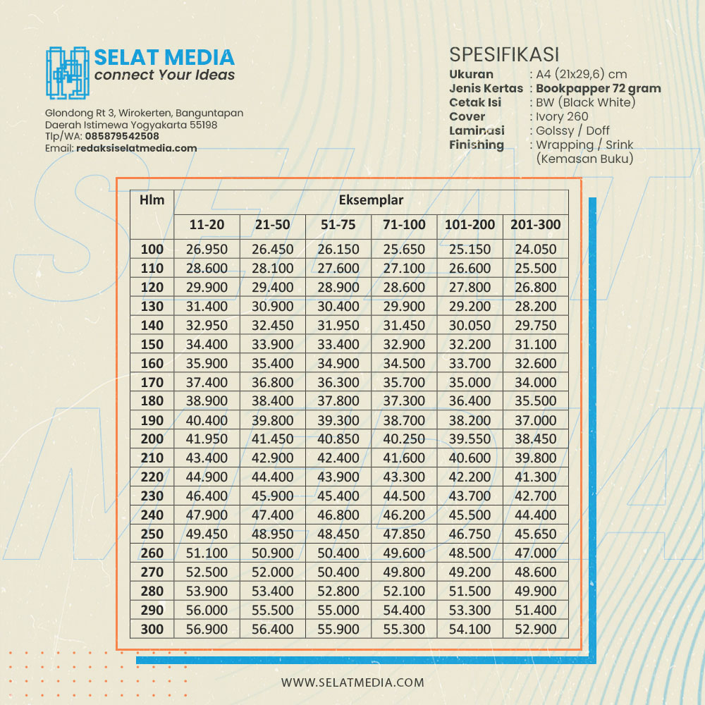 penerbit pendidikan