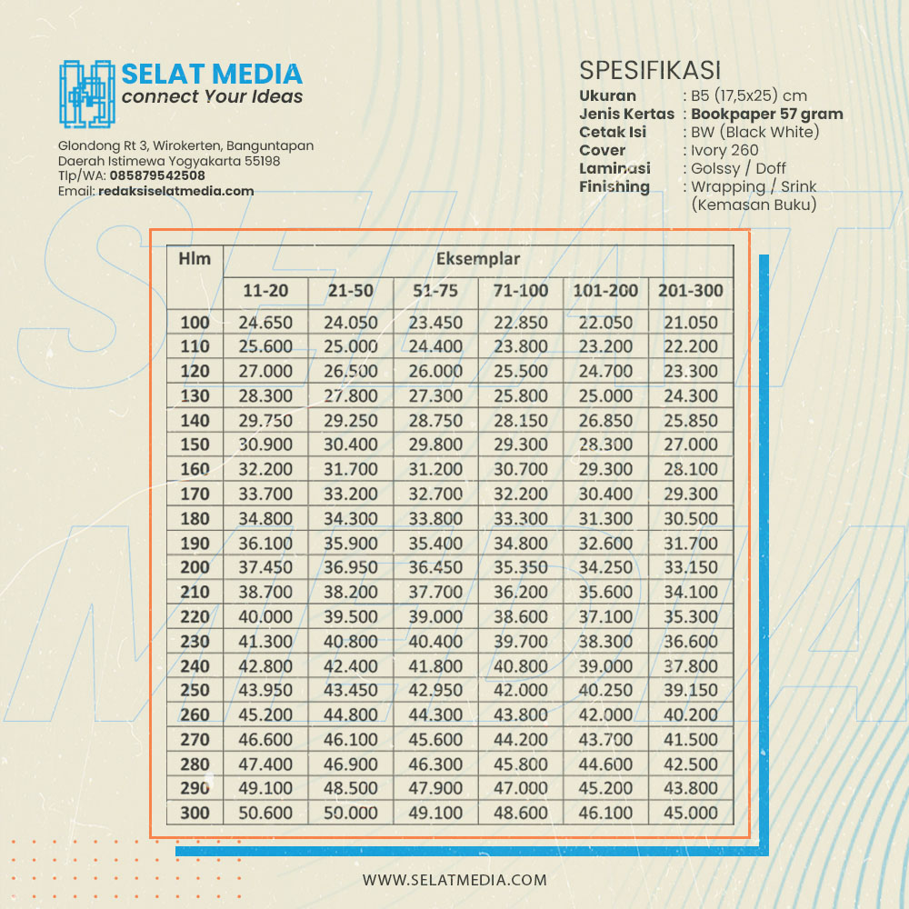 penerbit pendidikan