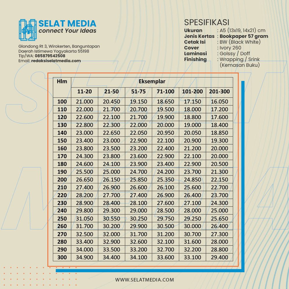 Penerbit Pendidikan