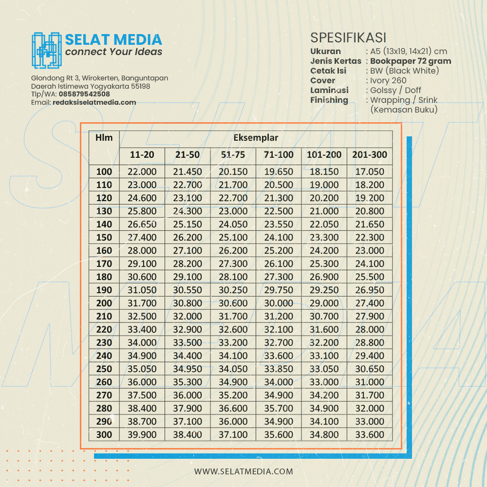 Penerbit Pendidikan