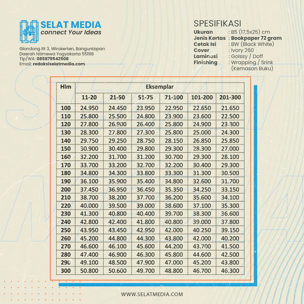 penerbit pendidikan
