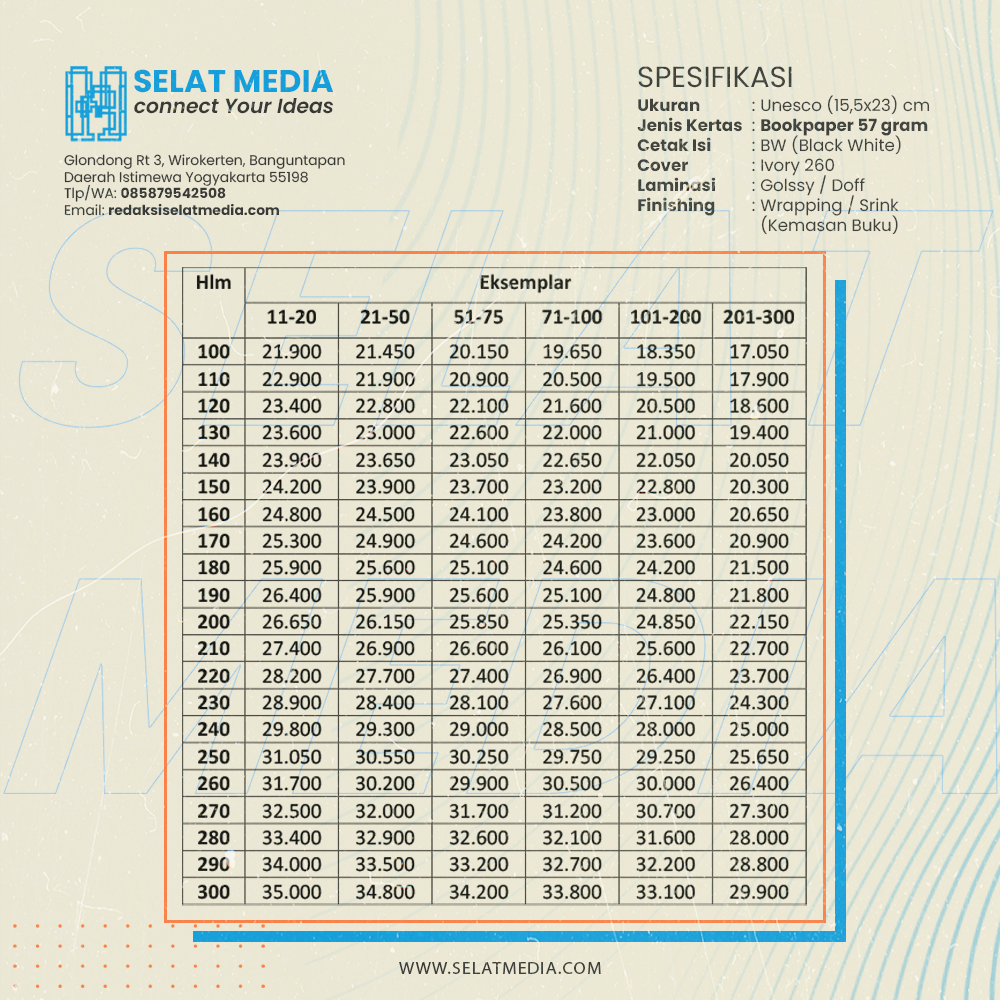penerbit pendidikan